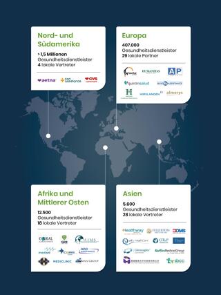 Schließen Sie sich einem großen Netzwerk von weltweit über 2 Millionen Anbietern in 192 Ländern an.