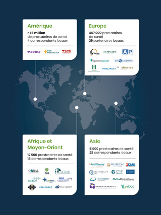 Rejoignez notre réseau international de plus de 2 millions de prestataires de santé à travers le monde, implantés dans 192 pays !