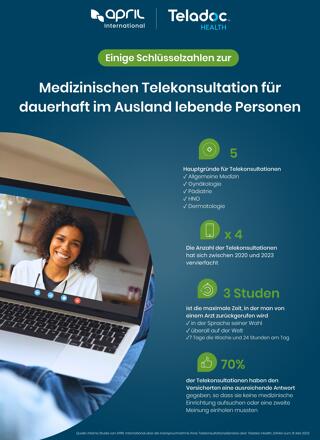 Zögern Sie noch? Unsere Versicherten sind zufrieden!