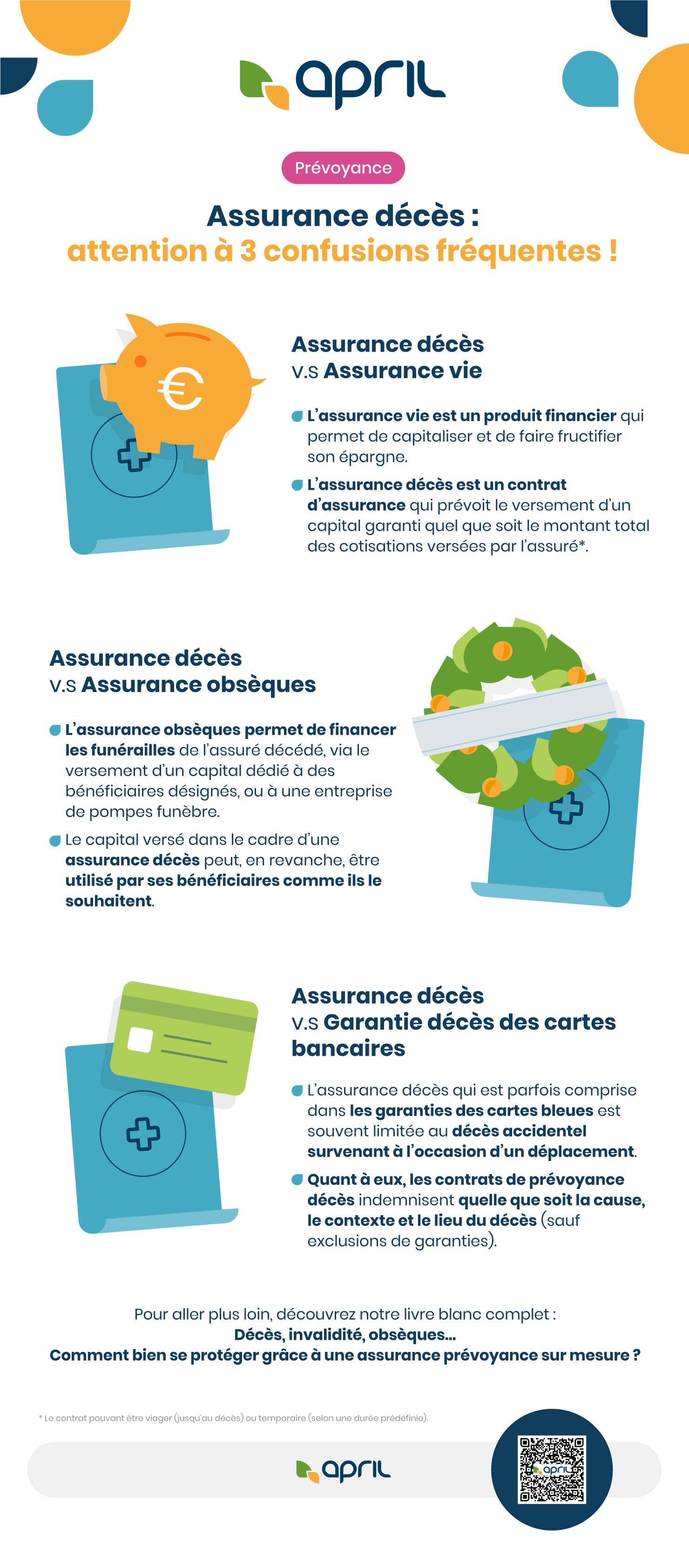 Infographie différences assurance décès et assurance vie